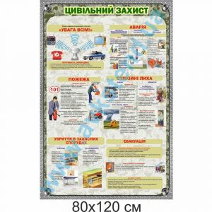 купити Стенд