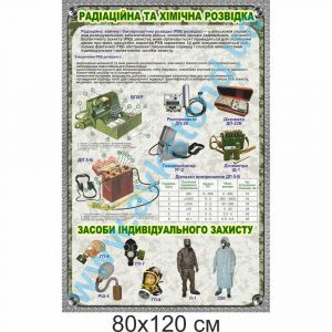 купити Банер
