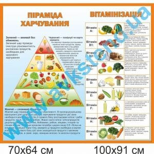 купити Стенд