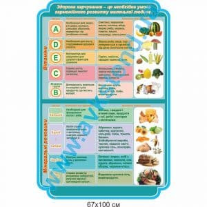 купити Стенд