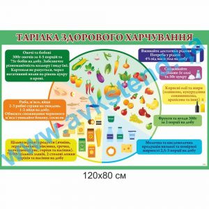 купити Стенд
