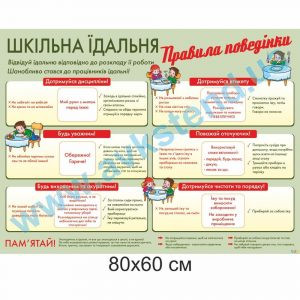 купити Стенд
