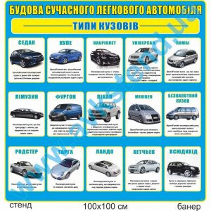 купити Стенд