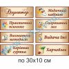 купити Табличка на двері