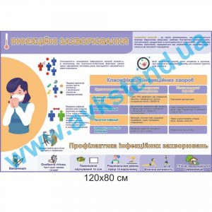 купити Стенд