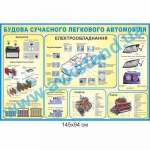 купити Стенд