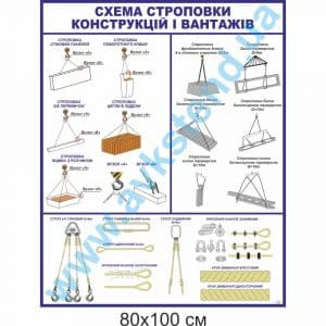 купити Стенд