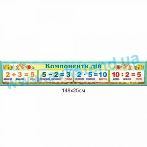 купити Стенд