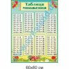 купити Стенд