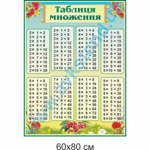 купити Стенд