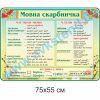 купити Стенд