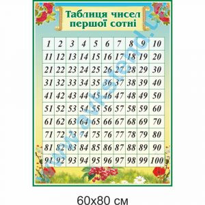купити Стенд