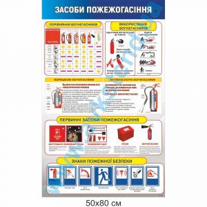 купити Стенд