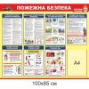 стенд пожежна безпека