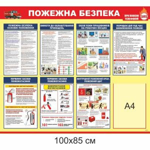 стенд пожежна безпека