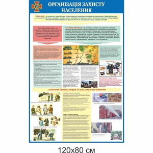 стенд організація захисту населення, евакуація