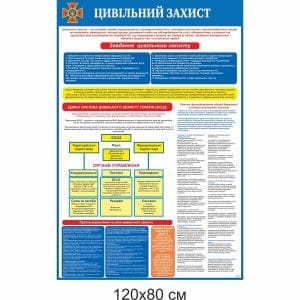 стенд цивільний захист