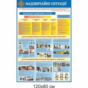 стенд надзвичайні ситуації