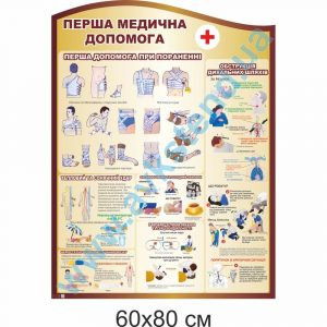 Стенд “Перша медична допомога” (2041054_05)