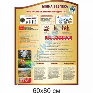 Стенд “Мінна безпека” (2041054_06)