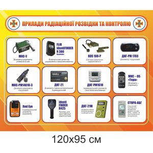 стенди дснс, прилади радіаційної розвідки