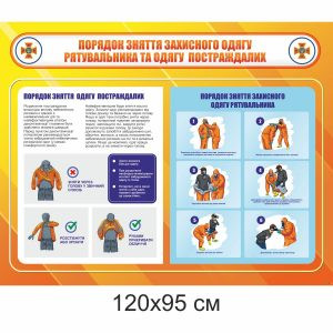 стенди дснс, порядок зняття захисного одягу рятувальника, порядок зняття захисного одягу постраждалих,