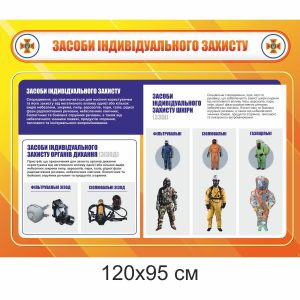 стенд дснс, засоби індивідуального захисту