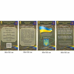 Національна гвардія, нацгвардія, банер, нормативно-правові акти Національної гвардії, Конституція України, закони, накази МВС, військова присяга, державні символи України, герб, прапор, гімн України