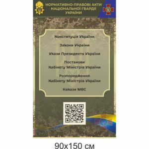 Національна гвардія, нацгвардія, банер, нормативно-правові акти Національної гвардії, Конституція України, закони, накази МВС