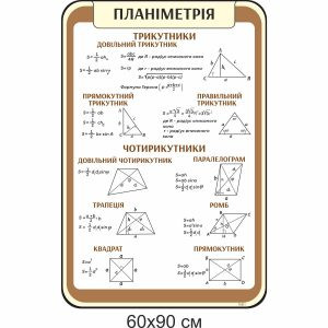 Стенди купити, стенди з математики, математика, планіметрія, трикутники, чотирикутники,