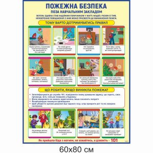 Стенди купити, стенди замовити, клас безпеки, стенди в клас безпеки, безпека життєдіяльності, обж, пожежна безпека, дії при пожежі, вогнегасники, знаки пожежної безпеки, лісові пожежі, ознаки пожежі, правила пожежної безпеки