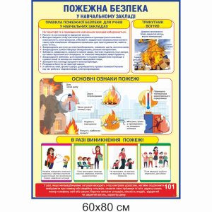 Стенди купити, стенди замовити, клас безпеки, стенди в клас безпеки, безпека життєдіяльності, обж, пожежна безпека, дії при пожежі, вогнегасники, знаки пожежної безпеки, лісові пожежі, ознаки пожежі, правила пожежної безпеки