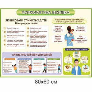 Стенди купити, стенди в клас безпеки, безпека, клас безпеки, обж, психологічна безпека,