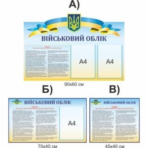 Військовий облік, стенд у військкомат, військові стенди, правила військового обліку