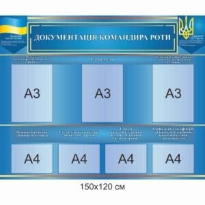 Стенди для військових, стенд у військову частину, документація