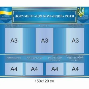 Стенди для військових, стенд у військову частину, документація