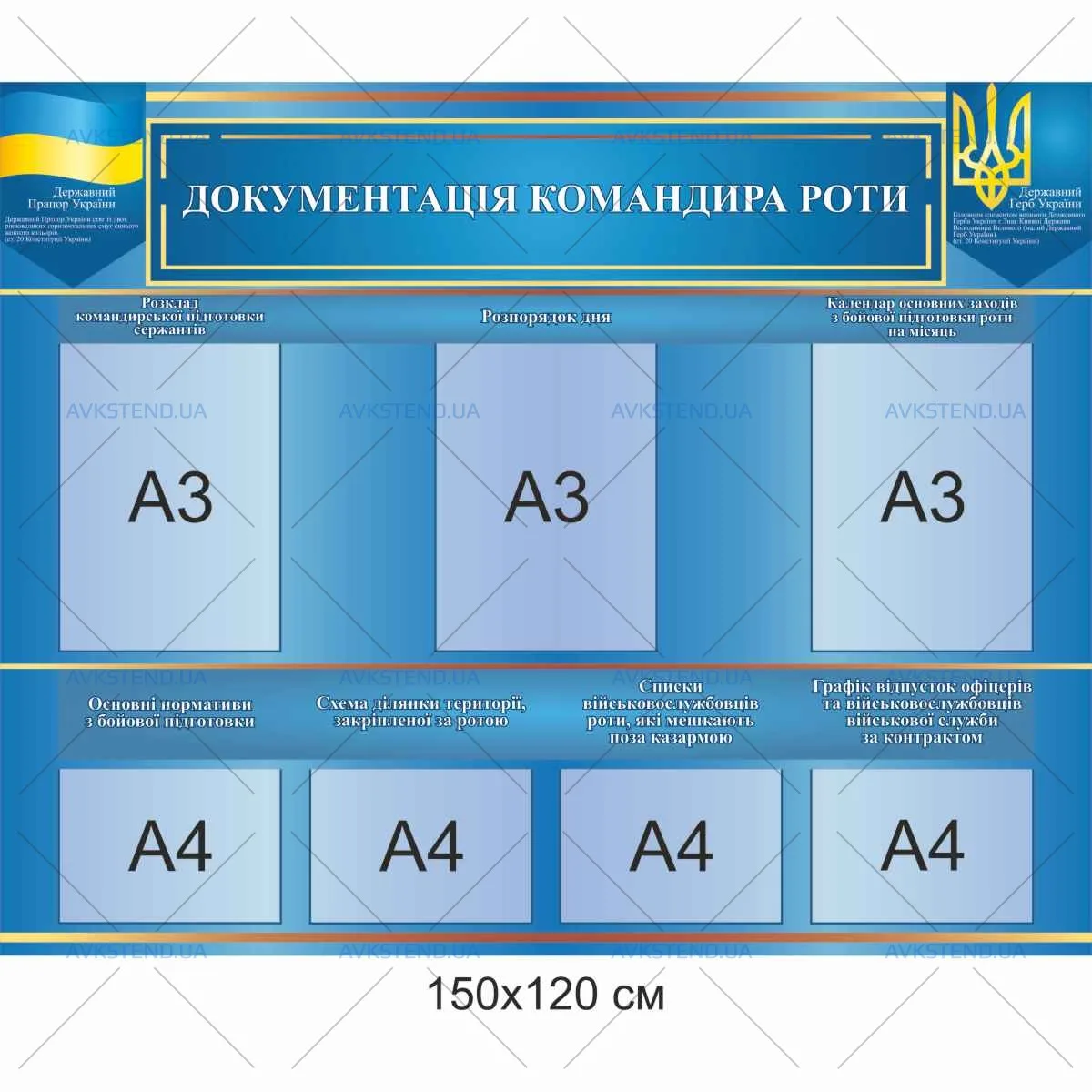 Стенди для військових, стенд у військову частину, документація