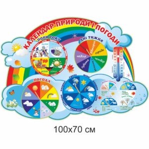 стенди для початкової школи замовити, стенди для школы, стенди для молодшої школи купити, стенды для начальной школы заказать, стенды для школы, стенды для младшей школы купить, Україна, Украина, календар погоди, календар природи