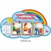 стенди для початкової школи замовити, стенди для школы, стенди для молодшої школи купити, стенды для начальной школы заказать, стенды для школы, стенды для младшей школы купить, Україна, Украина, сиди та пиши правильно