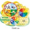 щоденні новини, пора року, число, день тижня, місяць, погода, природа, ежедневные новости, время года, число, день недели, месяц, погода, природа, куточок природи, календар погоди, стенд