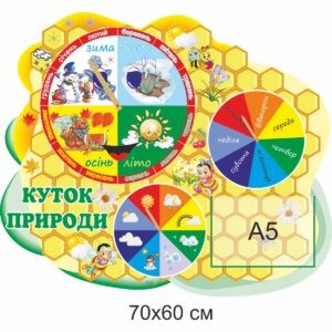 щоденні новини, пора року, число, день тижня, місяць, погода, природа, ежедневные новости, время года, число, день недели, месяц, погода, природа, куточок природи, календар погоди, стенд