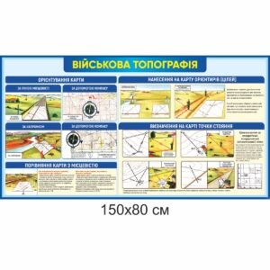 Стенди купити, стенди замовити, військові стенди, топографія, стенди з топографії, військова топографія, орієнтування карти