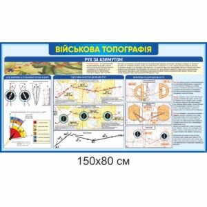 Стенди купити, стенди замовити, військові стенди, топографія, стенди з топографії, військова топографія, азимут, рух за азимутом