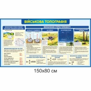 Стенди купити, стенди замовити, військові стенди, топографія, стенди з топографії, військова топографія, горизонт, визначення сторін горизонту