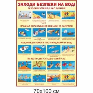 стенды для школы, стенд ОБЖ, стенд ОБЖ, стенд для кабінету БЖД, стенд для кабинета БЖД, стенд для школьных кабинетов купить, стенд для шкільних кабінетів купити, стенд для кабінету охорони безпеки життєдіяльності, купити, замовити, стенд для кабинета охраны безопасности жизнедеятельности, купить, заказати, Україна, Украина, клас безпеки, кабінет безпеки, оформлення класу безпеки, стенди у клас безпеки, правила безпеки; класс безопасности; кабинет безопасности; оформление класса безопасности; стенды в класс безопасности; правила безопасности; пожежна служба, поліція, швидка допомога, служба газу, поведінка під час пожежі, типи вогнегасників, дії у разі пожежі, правила дорожнього руху, безпека на воді, мінна безпека, міни, вибухонебезпечні предмети, перша медична допомога