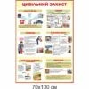 стенды для школы, стенд ОБЖ, стенд ОБЖ, стенд для кабінету БЖД, стенд для кабинета БЖД, стенд для школьных кабинетов купить, стенд для шкільних кабінетів купити, стенд для кабінету охорони безпеки життєдіяльності, купити, замовити, стенд для кабинета охраны безопасности жизнедеятельности, купить, заказати, Україна, Украина, клас безпеки, кабінет безпеки, оформлення класу безпеки, стенди у клас безпеки, правила безпеки; класс безопасности; кабинет безопасности; оформление класса безопасности; стенды в класс безопасности; правила безопасности; пожежна служба, поліція, швидка допомога, служба газу, поведінка під час пожежі, типи вогнегасників, дії у разі пожежі, правила дорожнього руху, безпека на воді, мінна безпека, міни, вибухонебезпечні предмети, перша медична допомога