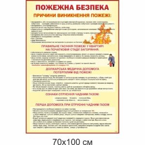 стенды для школы, стенд ОБЖ, стенд ОБЖ, стенд для кабінету БЖД, стенд для кабинета БЖД, стенд для школьных кабинетов купить, стенд для шкільних кабінетів купити, стенд для кабінету охорони безпеки життєдіяльності, купити, замовити, стенд для кабинета охраны безопасности жизнедеятельности, купить, заказати, Україна, Украина, клас безпеки, кабінет безпеки, оформлення класу безпеки, стенди у клас безпеки, правила безпеки; класс безопасности; кабинет безопасности; оформление класса безопасности; стенды в класс безопасности; правила безопасности; пожежна служба, поліція, швидка допомога, служба газу, поведінка під час пожежі, типи вогнегасників, дії у разі пожежі, правила дорожнього руху, безпека на воді, мінна безпека, міни, вибухонебезпечні предмети, перша медична допомога