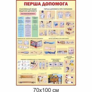 стенды для школы, стенд ОБЖ, стенд ОБЖ, стенд для кабінету БЖД, стенд для кабинета БЖД, стенд для школьных кабинетов купить, стенд для шкільних кабінетів купити, стенд для кабінету охорони безпеки життєдіяльності, купити, замовити, стенд для кабинета охраны безопасности жизнедеятельности, купить, заказати, Україна, Украина, клас безпеки, кабінет безпеки, оформлення класу безпеки, стенди у клас безпеки, правила безпеки; класс безопасности; кабинет безопасности; оформление класса безопасности; стенды в класс безопасности; правила безопасности; пожежна служба, поліція, швидка допомога, служба газу, поведінка під час пожежі, типи вогнегасників, дії у разі пожежі, правила дорожнього руху, безпека на воді, мінна безпека, міни, вибухонебезпечні предмети, перша медична допомога