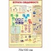 стенды для школы, стенд ОБЖ, стенд ОБЖ, стенд для кабінету БЖД, стенд для кабинета БЖД, стенд для школьных кабинетов купить, стенд для шкільних кабінетів купити, стенд для кабінету охорони безпеки життєдіяльності, купити, замовити, стенд для кабинета охраны безопасности жизнедеятельности, купить, заказати, Україна, Украина, клас безпеки, кабінет безпеки, оформлення класу безпеки, стенди у клас безпеки, правила безпеки; класс безопасности; кабинет безопасности; оформление класса безопасности; стенды в класс безопасности; правила безопасности; пожежна служба, поліція, швидка допомога, служба газу, поведінка під час пожежі, типи вогнегасників, дії у разі пожежі, правила дорожнього руху, безпека на воді, мінна безпека, міни, вибухонебезпечні предмети, перша медична допомога