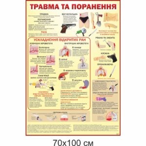 стенды для школы, стенд ОБЖ, стенд ОБЖ, стенд для кабінету БЖД, стенд для кабинета БЖД, стенд для школьных кабинетов купить, стенд для шкільних кабінетів купити, стенд для кабінету охорони безпеки життєдіяльності, купити, замовити, стенд для кабинета охраны безопасности жизнедеятельности, купить, заказати, Україна, Украина, клас безпеки, кабінет безпеки, оформлення класу безпеки, стенди у клас безпеки, правила безпеки; класс безопасности; кабинет безопасности; оформление класса безопасности; стенды в класс безопасности; правила безопасности; пожежна служба, поліція, швидка допомога, служба газу, поведінка під час пожежі, типи вогнегасників, дії у разі пожежі, правила дорожнього руху, безпека на воді, мінна безпека, міни, вибухонебезпечні предмети, перша медична допомога